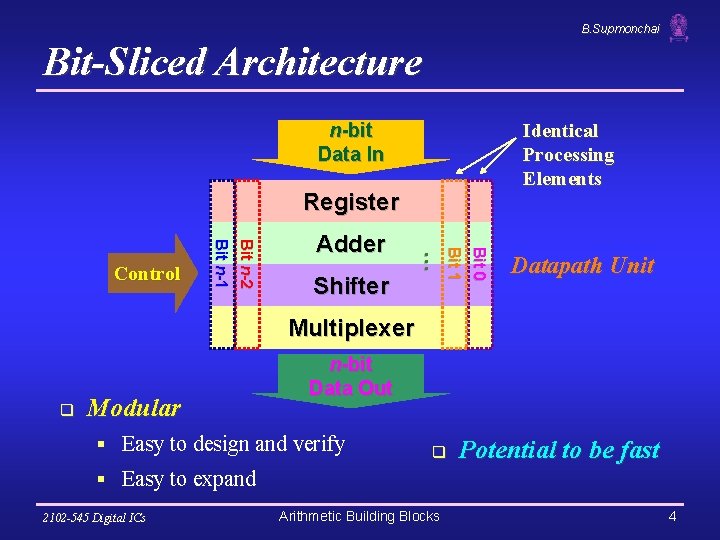 B. Supmonchai Bit-Sliced Architecture n-bit Data In Identical Processing Elements Register Bi t 0