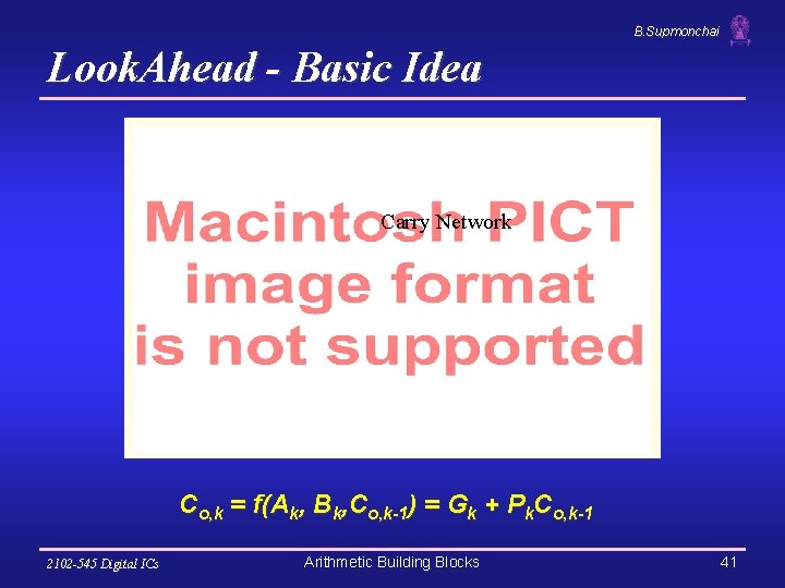B. Supmonchai Look. Ahead - Basic Idea Carry Network Co, k = f(Ak, Bk,