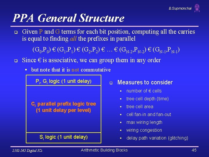 B. Supmonchai PPA General Structure q Given P and G terms for each bit
