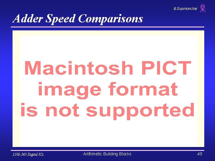 B. Supmonchai Adder Speed Comparisons 2102 -545 Digital ICs Arithmetic Building Blocks 49 