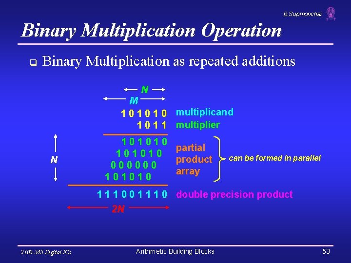 B. Supmonchai Binary Multiplication Operation q Binary Multiplication as repeated additions N M 1
