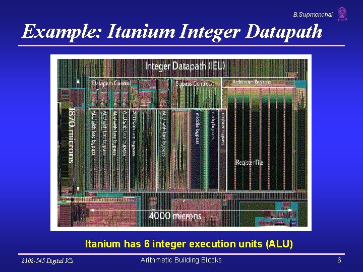 B. Supmonchai Example: Itanium Integer Datapath Itanium has 6 integer execution units (ALU) 2102