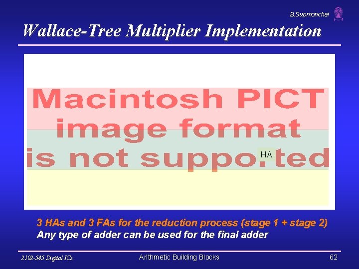 B. Supmonchai Wallace-Tree Multiplier Implementation HA 3 HAs and 3 FAs for the reduction