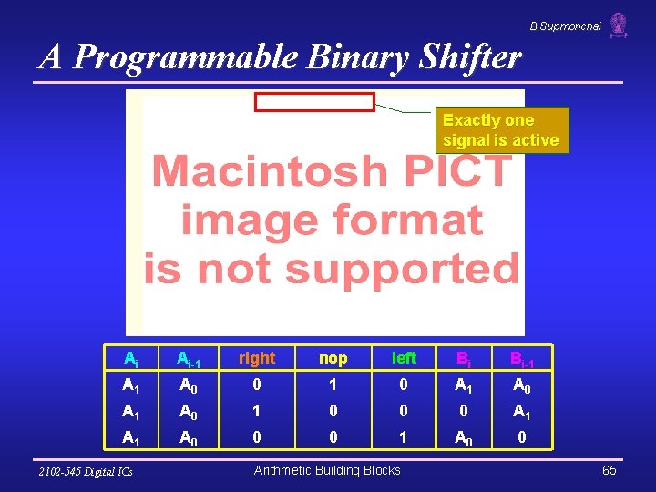 B. Supmonchai A Programmable Binary Shifter Exactly one signal is active Ai Ai-1 right