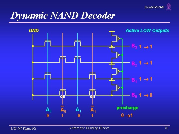 B. Supmonchai Dynamic NAND Decoder GND Active LOW Outputs B 3 1 1 B