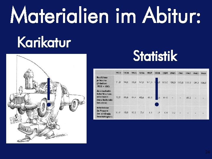 Materialien im Abitur: Karikatur ? ! Statistik ! 24 