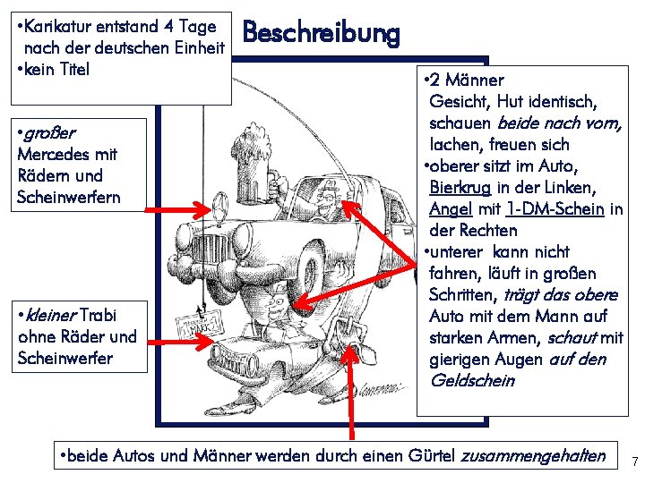  • Karikatur entstand 4 Tage nach der deutschen Einheit • kein Titel •