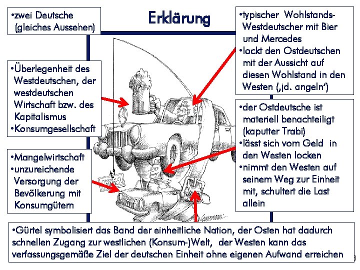  • zwei Deutsche (gleiches Aussehen) • Überlegenheit des Westdeutschen, der westdeutschen Wirtschaft bzw.