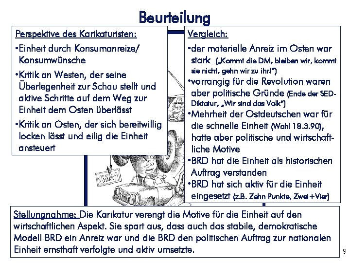 Beurteilung Perspektive des Karikaturisten: • Einheit durch Konsumanreize/ Konsumwünsche • Kritik an Westen, der