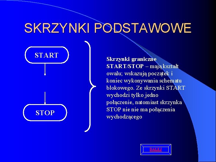 SKRZYNKI PODSTAWOWE START STOP Skrzynki graniczne START/STOP – mają kształt owalu; wskazują początek i