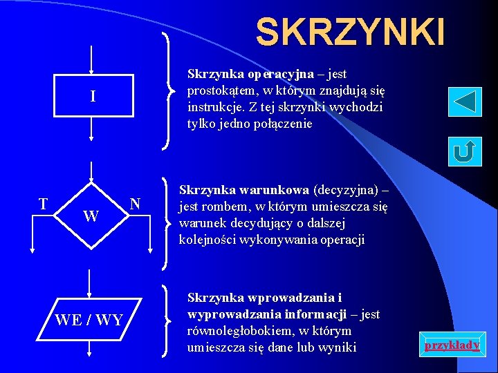 SKRZYNKI T I Skrzynka operacyjna – jest prostokątem, w którym znajdują się instrukcje. Z