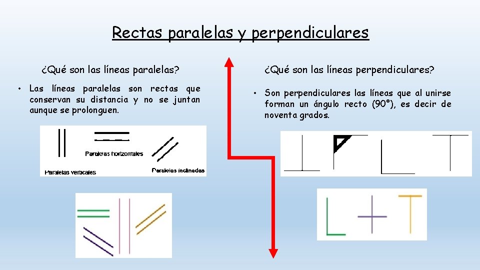 Rectas paralelas y perpendiculares ¿Qué son las líneas paralelas? ¿Qué son las líneas perpendiculares?