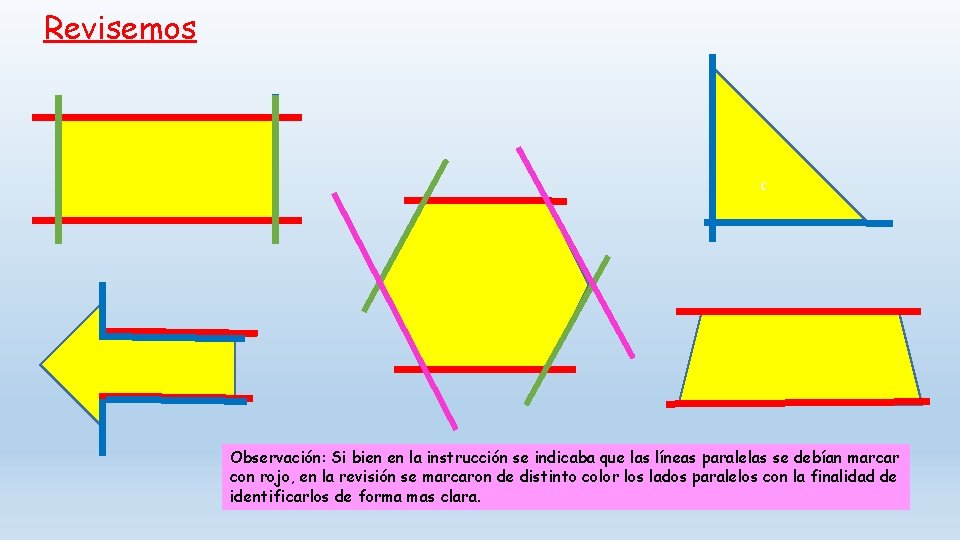 Revisemos c Observación: Si bien en la instrucción se indicaba que las líneas paralelas