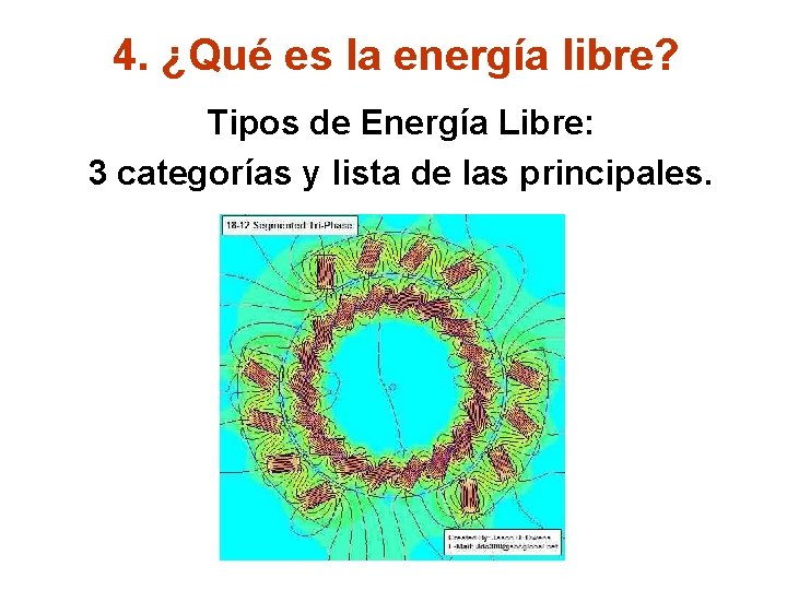 4. ¿Qué es la energía libre? Tipos de Energía Libre: 3 categorías y lista