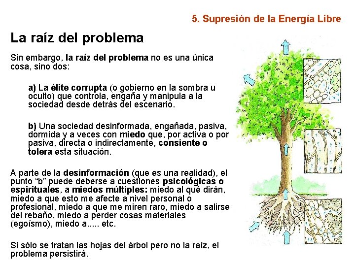 5. Supresión de la Energía Libre La raíz del problema Sin embargo, la raíz