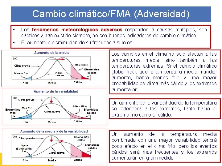 Cambio climático/FMA (Adversidad) • • Los fenómenos meteorológicos adversos responden a causas múltiples, son