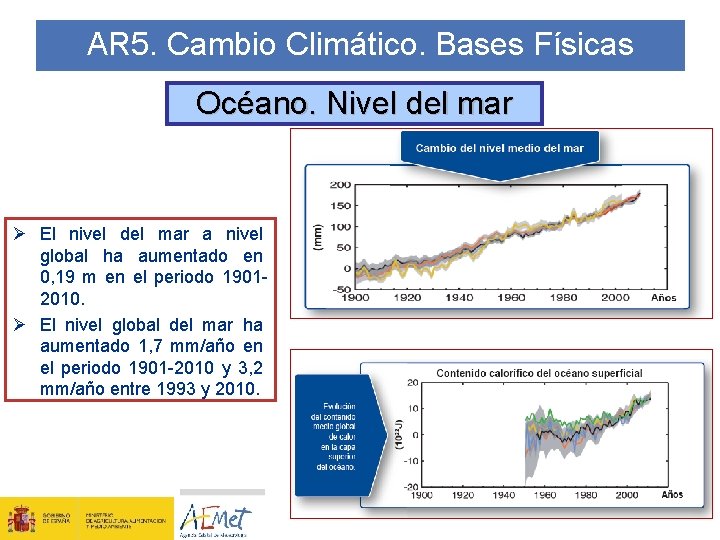 AR 5. Cambio Climático. Bases Físicas Océano. Nivel del mar Ø El nivel del