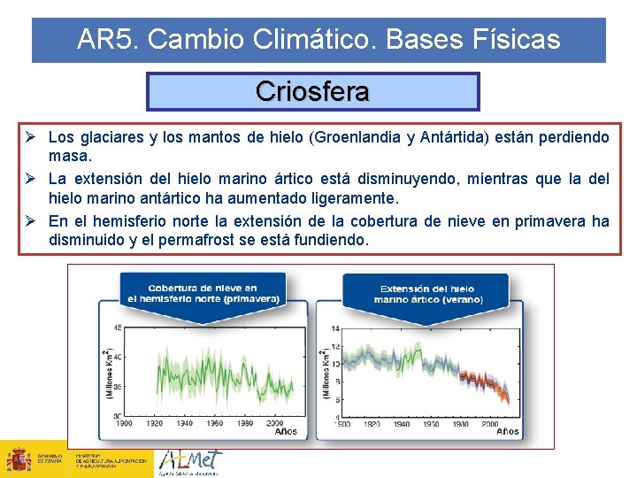 AR 5. Cambio Climático. Bases Físicas Criosfera Ø Los glaciares y los mantos de