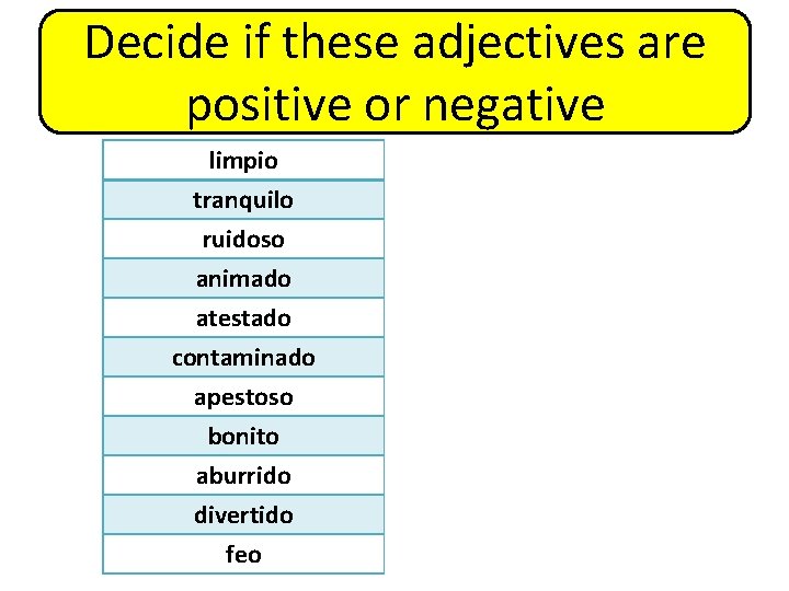 Decide if these adjectives are positive or negative limpio tranquilo ruidoso animado atestado contaminado