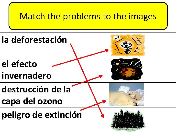 Match the problems to the images la deforestación el efecto invernadero destrucción de la