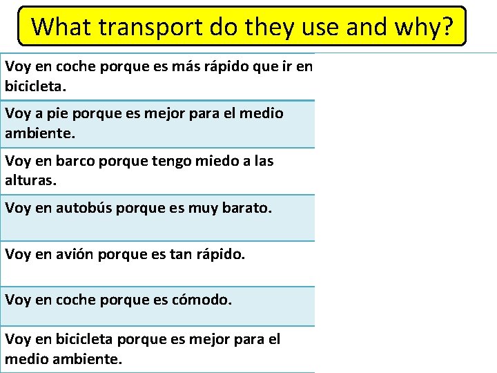 What transport do they use and why? Voy en coche porque es más rápido