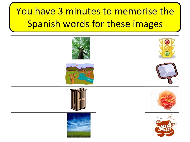 You have 3 minutes to memorise the Spanish words for these images árbol semáforo