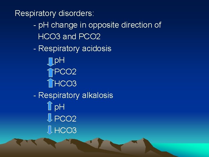 Respiratory disorders: - p. H change in opposite direction of HCO 3 and PCO