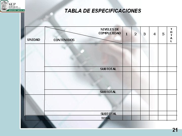 TABLA DE ESPECIFICACIONES NIVELES DE COMPLEJIDAD UNIDAD CONTENIDOS 1 2 3 4 5 T