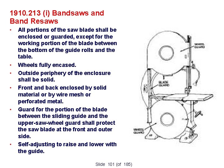 1910. 213 (i) Bandsaws and Band Resaws • • • All portions of the