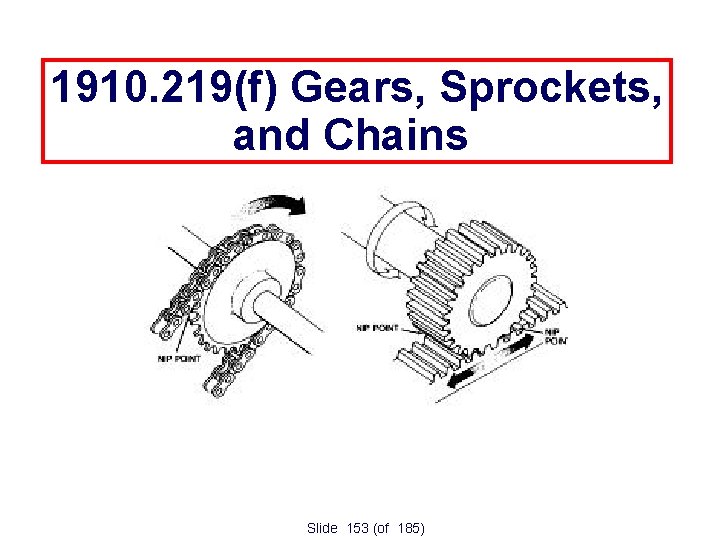 1910. 219(f) Gears, Sprockets, and Chains Slide 153 (of 185) 