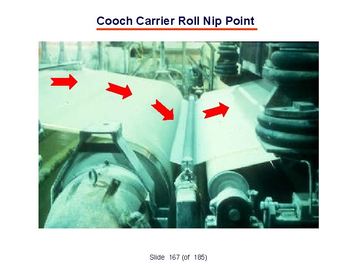 Cooch Carrier Roll Nip Point Slide 167 (of 185) 