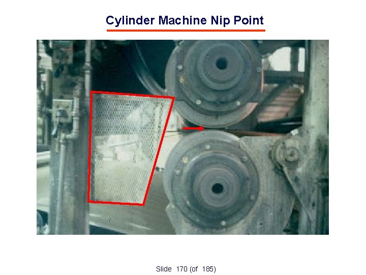 Cylinder Machine Nip Point Slide 170 (of 185) 