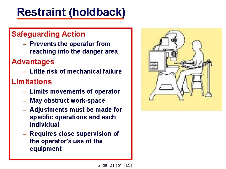 Restraint (holdback) Safeguarding Action – Prevents the operator from reaching into the danger area