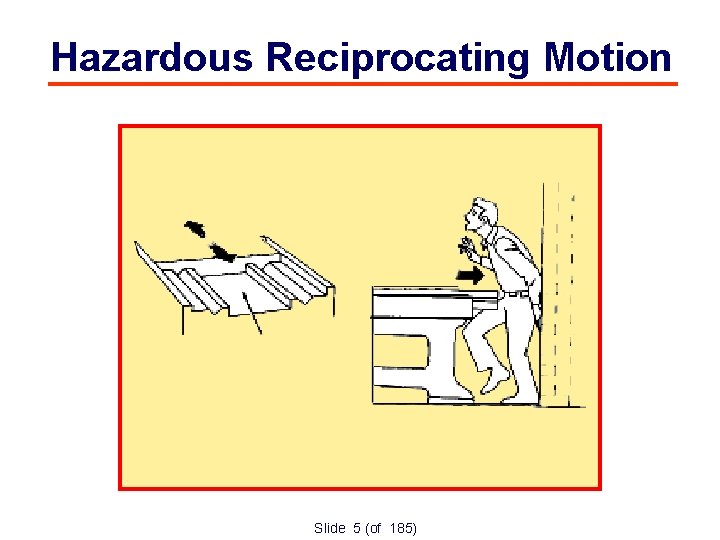 Hazardous Reciprocating Motion Slide 5 (of 185) 