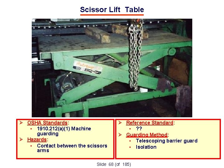 Scissor Lift Table OSHA Standards: • 1910. 212(a)(1) Machine guarding Hazards: • Contact between