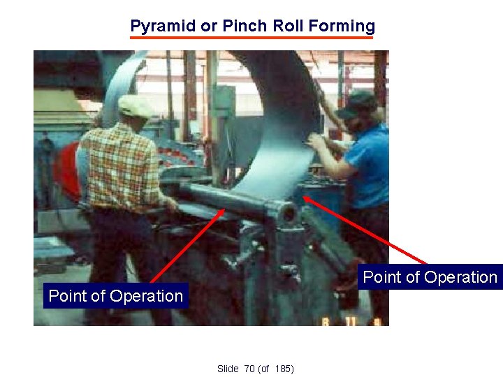 Pyramid or Pinch Roll Forming Point of Operation Slide 70 (of 185) 