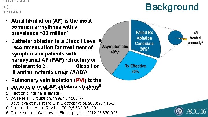 FIRE AND ICE AF Clinical Trial • Atrial fibrillation (AF) is the most common