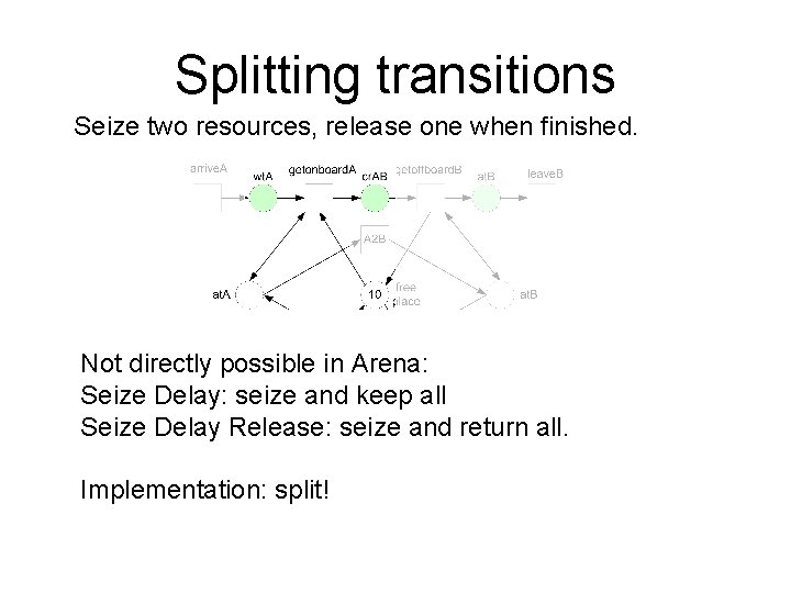 Splitting transitions Seize two resources, release one when finished. Not directly possible in Arena:
