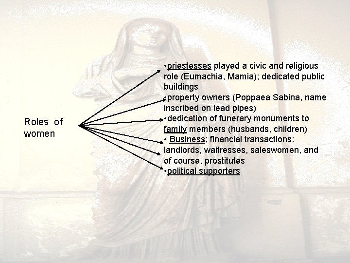 Roles of women • priestesses played a civic and religious role (Eumachia, Mamia); dedicated