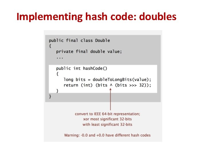 Implementing hash code: doubles Implementing hash code: doubles