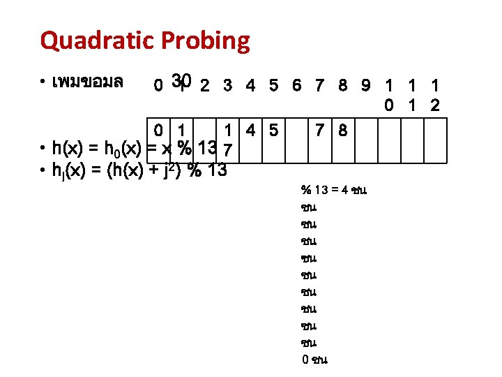Quadratic Probing • เพมขอมล 0 30 1 2 3 4 5 6 7 8 Quadratic Probing • เพมขอมล 0 30 1 2 3 4 5 6 7 8