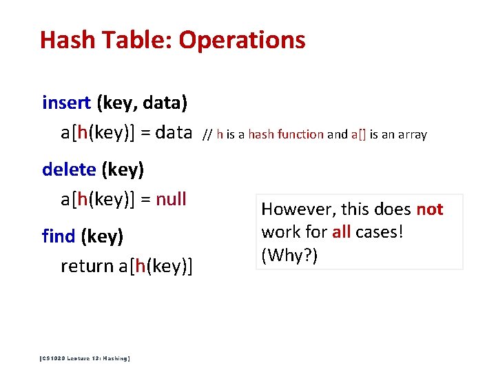 Hash Table: Operations insert (key, data) a[h(key)] = data delete (key) a[h(key)] = null