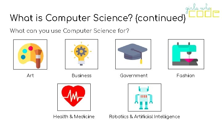 What is Computer Science? (continued) What can you use Computer Science for? Art Business