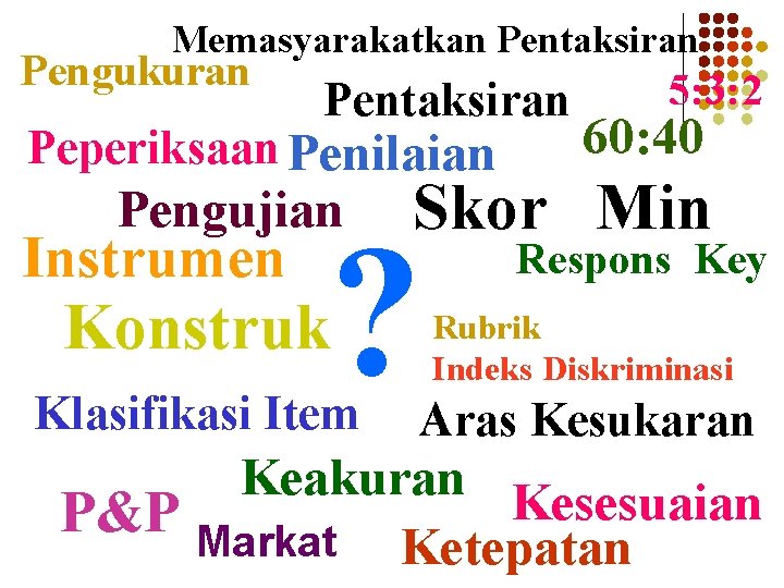 Memasyarakatkan Pentaksiran Pengukuran Pentaksiran Peperiksaan Penilaian Pengujian Instrumen Klasifikasi Item 60: 40 Skor Min