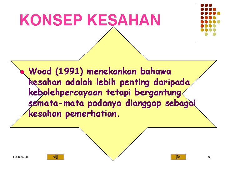 KONSEP KESAHAN l 04 -Dec-20 Wood (1991) menekankan bahawa kesahan adalah lebih penting daripada