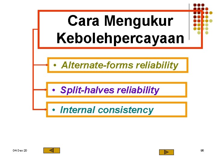 Cara Mengukur Kebolehpercayaan • Alternate-forms reliability • Split-halves reliability • Internal consistency 04 -Dec-20