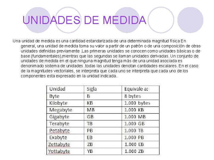 UNIDADES DE MEDIDA Una unidad de medida es una cantidad estandarizada de una determinada