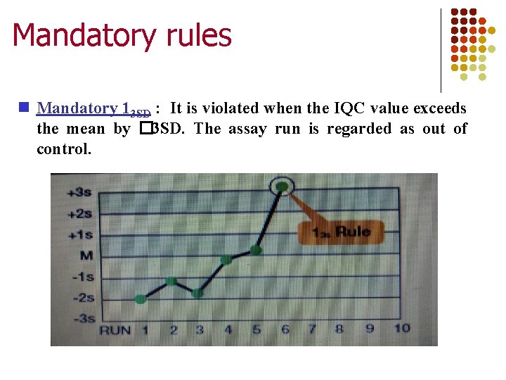 Mandatory rules Mandatory 13 SD : It is violated when the IQC value exceeds