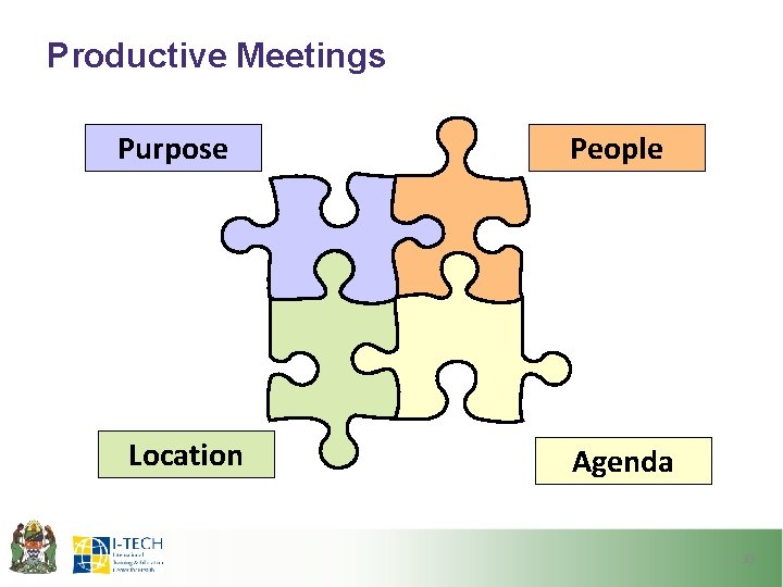 Productive Meetings Purpose Location People Agenda 33 