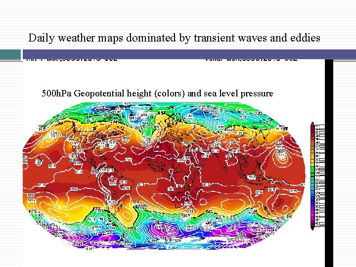 Daily weather maps dominated by transient waves and eddies 500 h. Pa Geopotential height